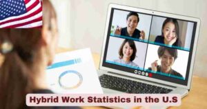 Hybrid Work Statistics in the US 2025 | Facts about Hybrid Work