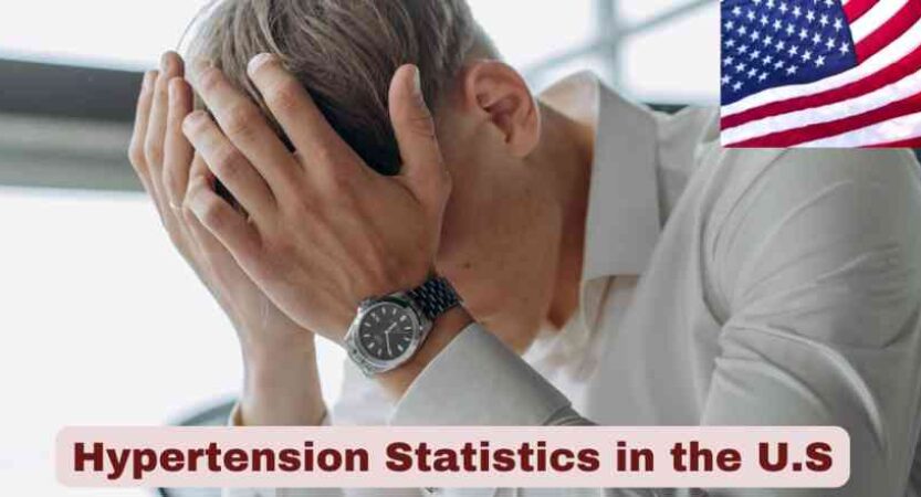 Hypertension Statistics in the U.S 2025 | Blood Pressure Facts