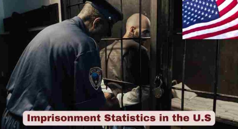 Imprisonment Statistics in U.S 2025 | Prison Facts