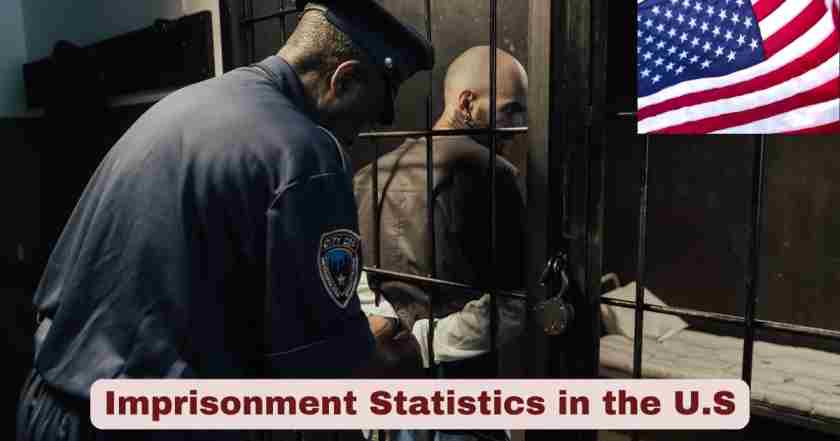 Imprisonment Statistics in U.S 2025 | Prison Facts