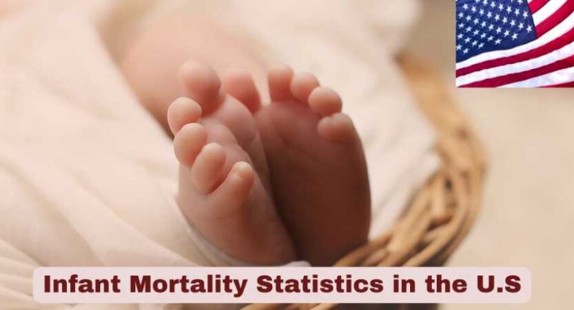 Infant Mortality Statistics in the U.S. 2025 | Key Facts