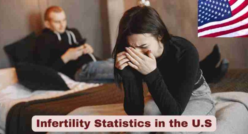 Infertility Statistics in the U.S. 2025 | Male & Female Infertility Facts