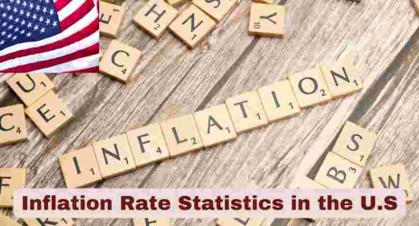 U.S Inflation Statistics 2025 | Inflation Rate