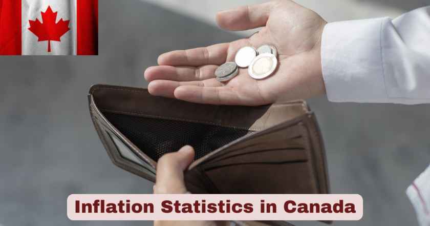 Inflation Statistics in Canada 2025 | Inflation Facts