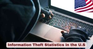 Information Theft Statistics in the US 2025