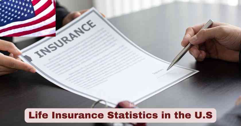 Life Insurance Statistics in the US 2025 | Facts about Life Insurance