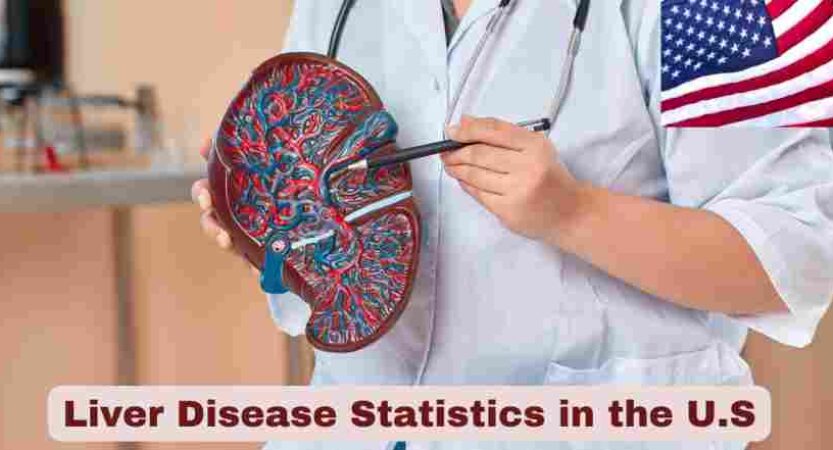 Liver Disease Statistics in the U.S. 2025 | Mortality Rates