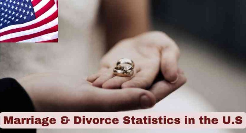 Marriage & Divorce Statistics in the U.S. 2025