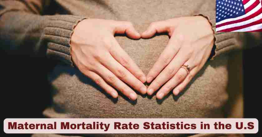 Maternal Mortality Rate Statistics in the U.S. 2025