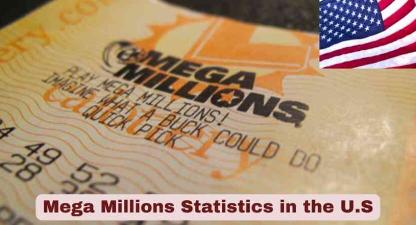 Mega Millions Statistics in the U.S. 2025 | Facts about Mega Millions