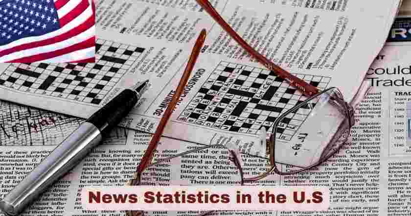 News Statistics in the US 2025 | News Facts