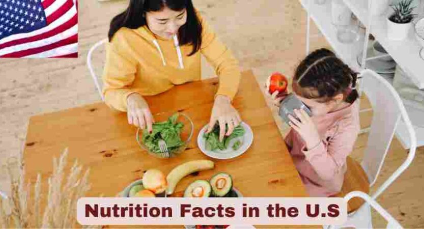 Nutrition Facts in the U.S. 2025 | Nutrition Statistics