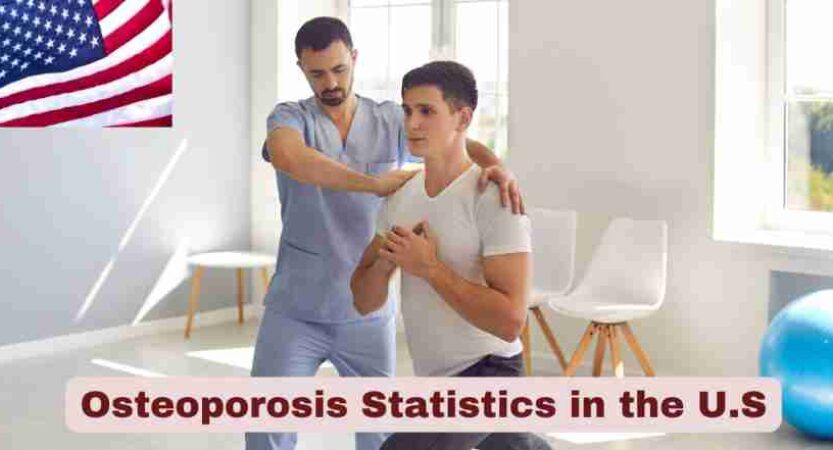Osteoporosis Statistics in the U.S. 2025