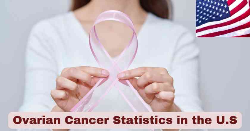 Ovarian Cancer Statistics in the U.S. 2025 | Ovarian Cancer Facts