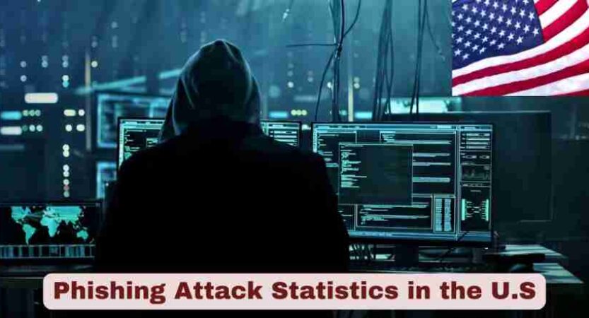 Phishing Attack Statistics in the US 2025 | Facts about Phishing Attack