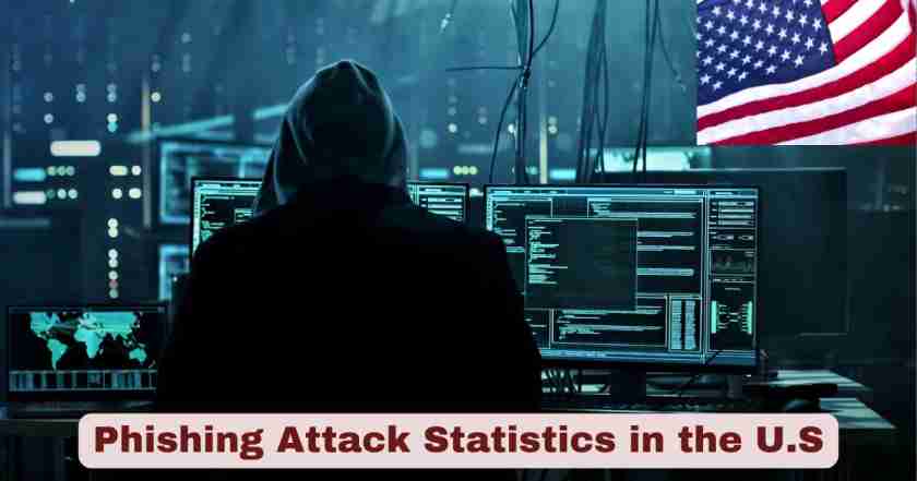 Phishing Attack Statistics in the US 2025 | Facts about Phishing Attack