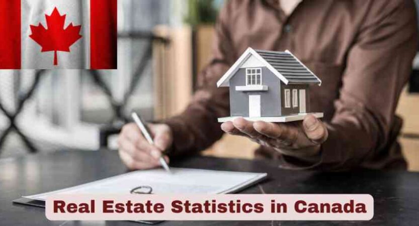 Real Estate Statistics in Canada 2025 | Housing Price Trends