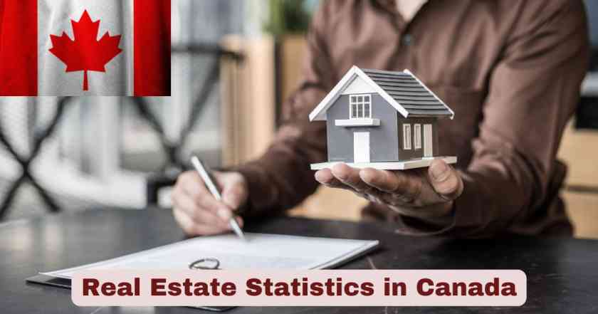 Real Estate Statistics in Canada 2025 | Housing Price Trends