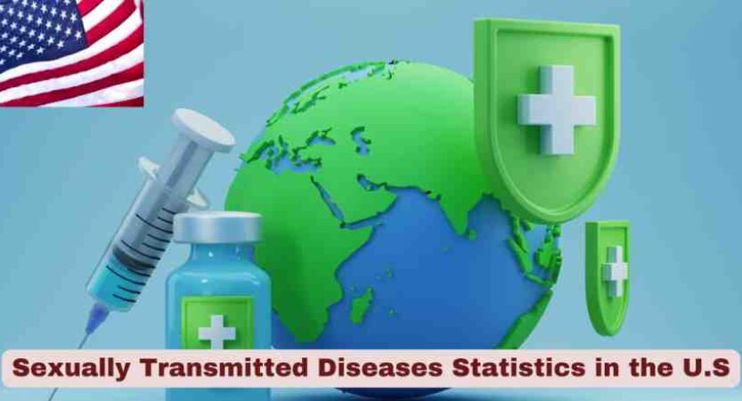 Sexually Transmitted Diseases Statistics in the U.S. 2025 | STD Facts