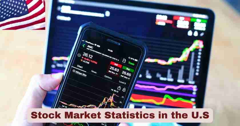 Stock Market Statistics in the US 2025 | Facts about Stock Market