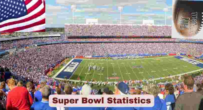 Super Bowl Statistics 2025 | Game Stats & Facts