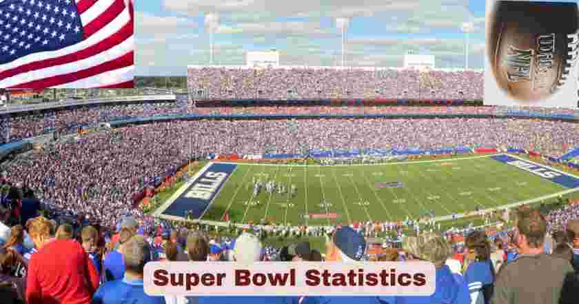 Super Bowl Statistics 2025 | Game Stats & Facts