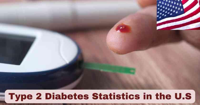 Type 2 Diabetes Statistics in the U.S. 2025 | Facts about Type 2 Diabetes