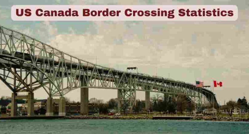 US Canada Border Crossing Statistics 2025 | Requirements