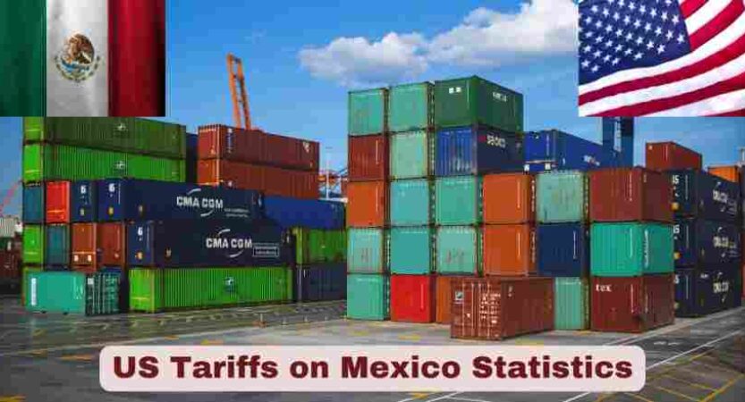 US Tariffs on Mexico 2025 | Tariff Stats & Facts