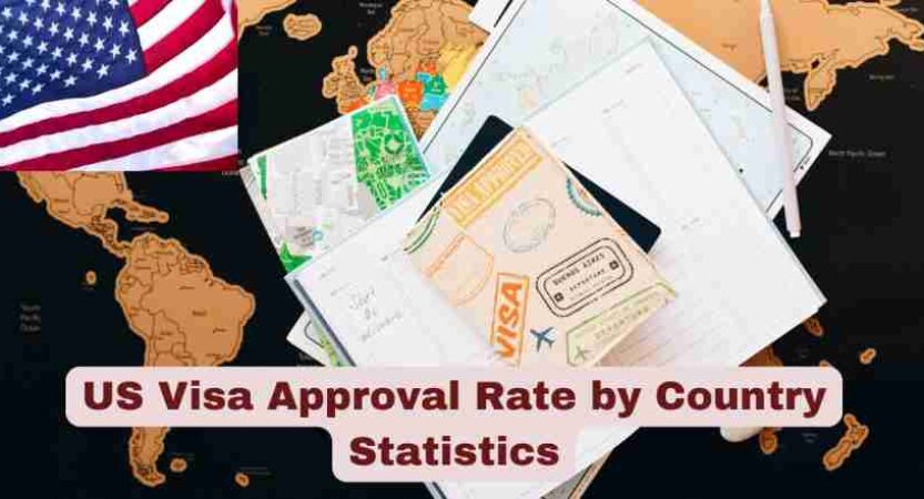 US Visa Approval Rate by Country Statistics 2025