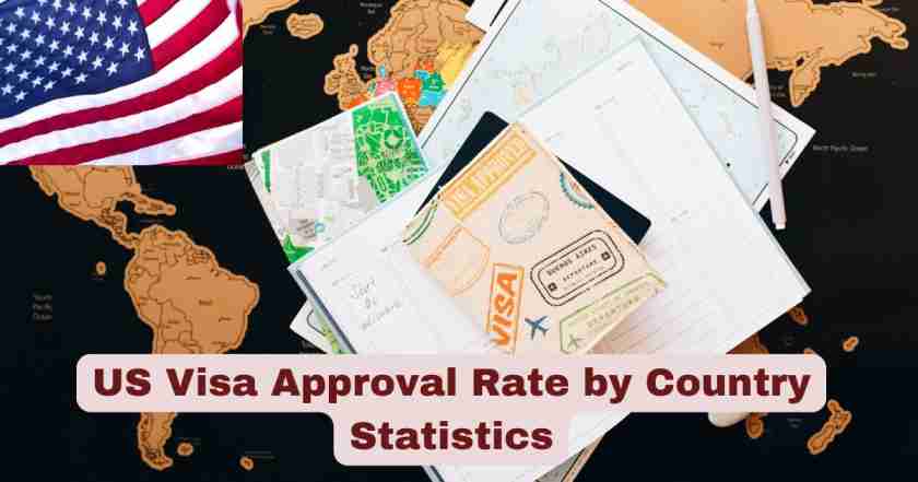 US Visa Approval Rate by Country Statistics 2025