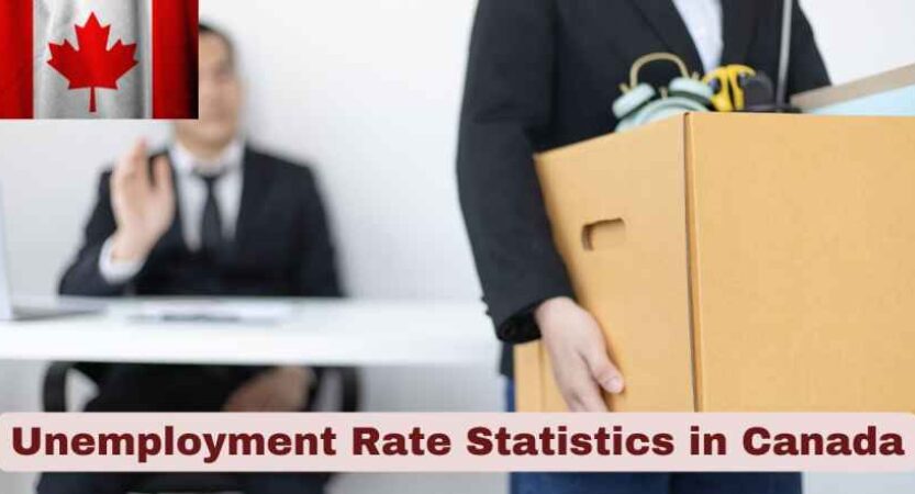 Unemployment Rate Statistics in Canada 2025