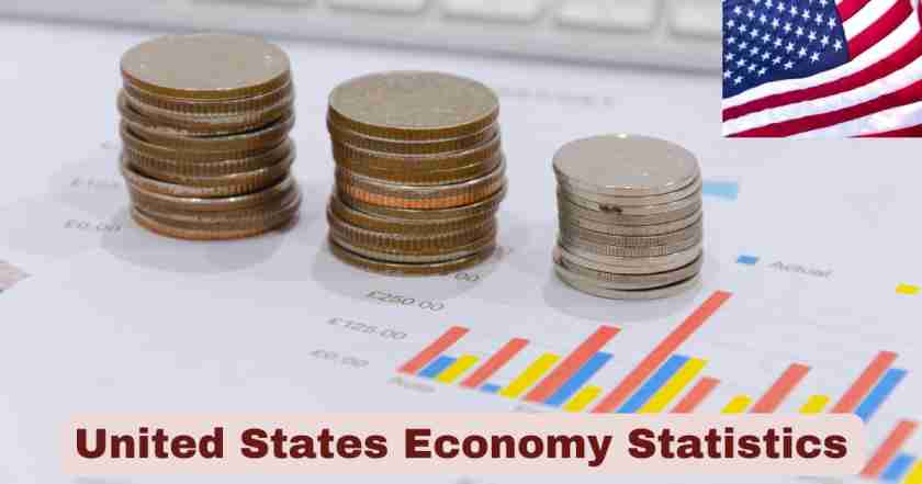 United States Economy Statistics in the U.S. 2025