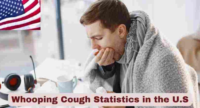 Whooping Cough Statistics in the U.S. 2025 | Key Facts