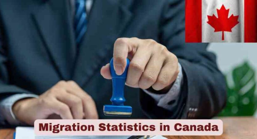 Migration Statistics in Canada 2025 | Immigration Facts