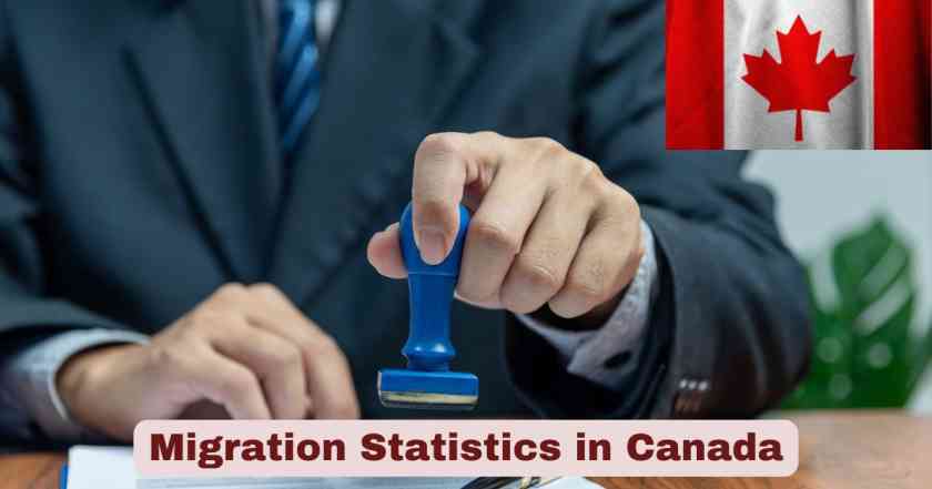 Migration Statistics in Canada 2025 | Immigration Facts