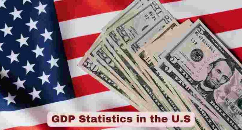 GDP Statistics in the US 2025 | GDP Growth