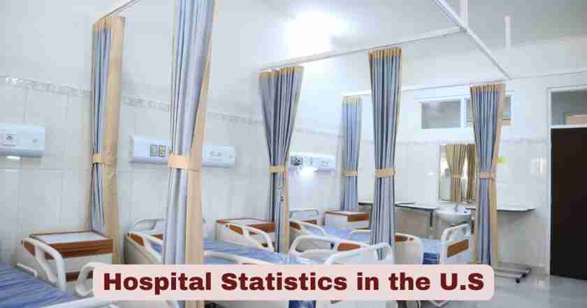 Hospital Stats in US 2025 | Top US Hospitals