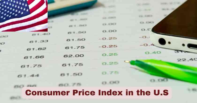 Consumer Price Index in US 2025 | CPI Stats