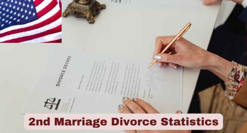 2nd Marriage Divorce Statistics 2025 | Facts about 2nd Marriage Divorce