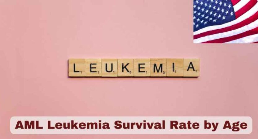 AML Leukemia Survival Rate by Age 2025 | Stats & Facts