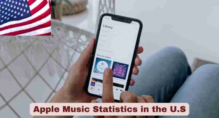 Apple Music Statistics in the U.S 2025 | Facts About Apple Music