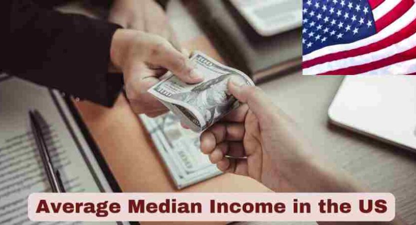 Average Median Income in the US 2025 | Stats & Facts About Wages