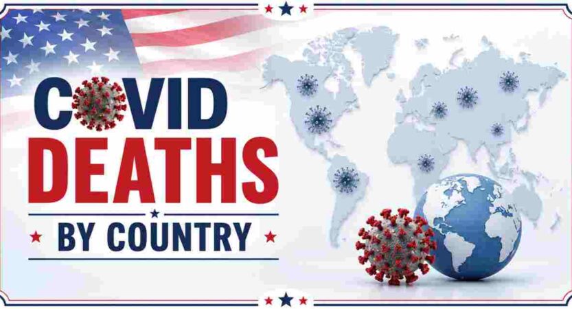 COVID-19 Deaths by Country 2026 | Country Rankings, Fatalities & Facts