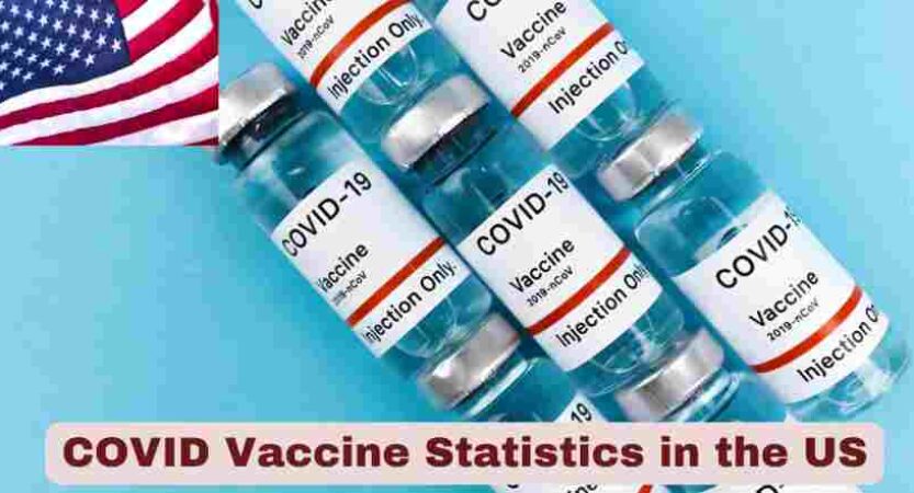 COVID Vaccine Statistics in the US | Facts about COVID Vaccine