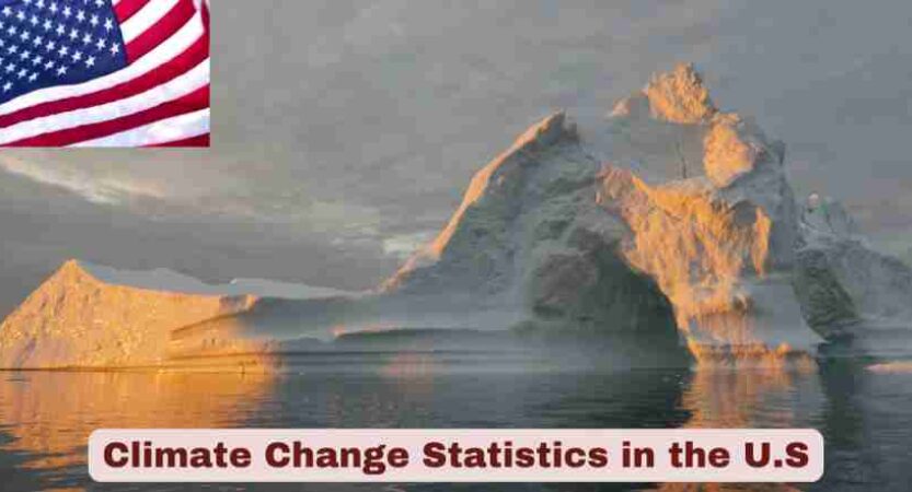 Climate Change Statistics in the U.S 2025 | Facts About Climate Change