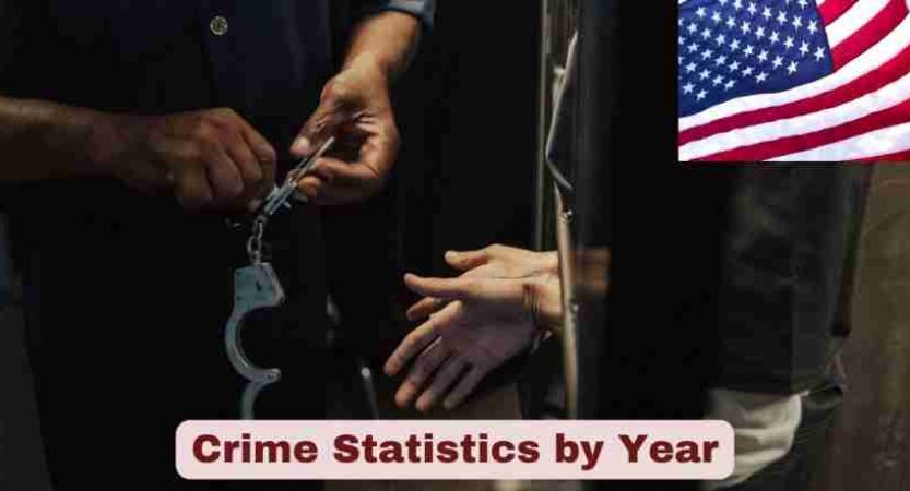Crime Statistics by Year 2025 | Facts About Yearly Crime in US
