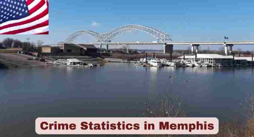 Crime Statistics in Memphis 2025 | Facts About Memphis Crimes
