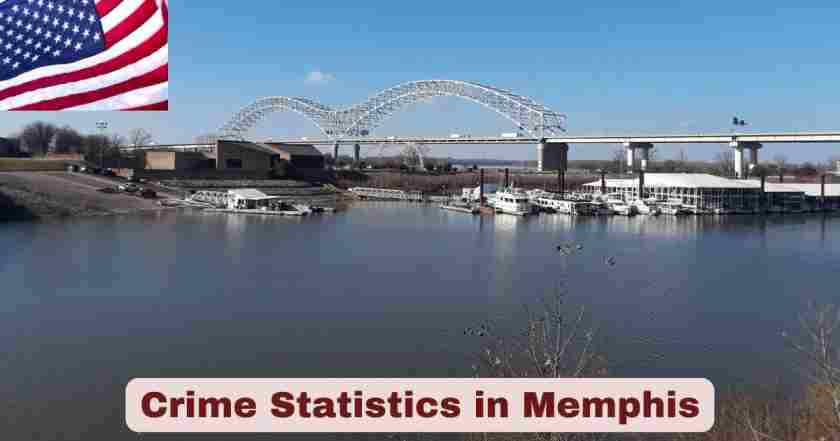 Crime Statistics in Memphis 2025 | Facts About Memphis Crimes