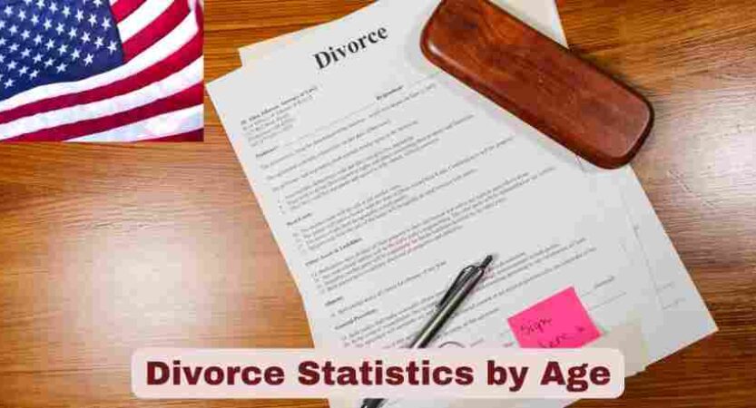 Divorce Statistics by Age 2025 | Facts about Divorce by Age